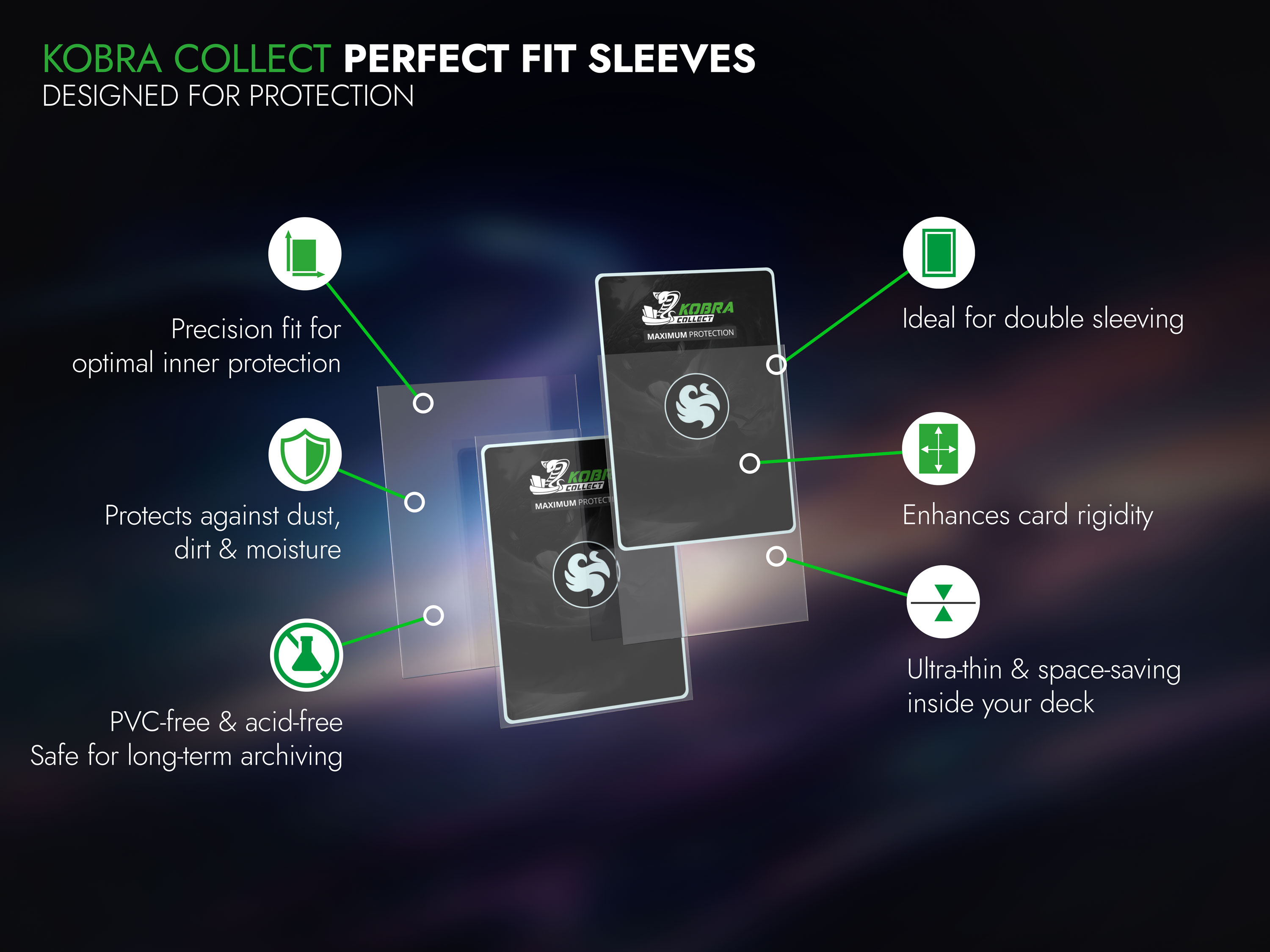 Kobra Guard Perfect Fit Sleeves - Standard Size 100x - Kobra Collect